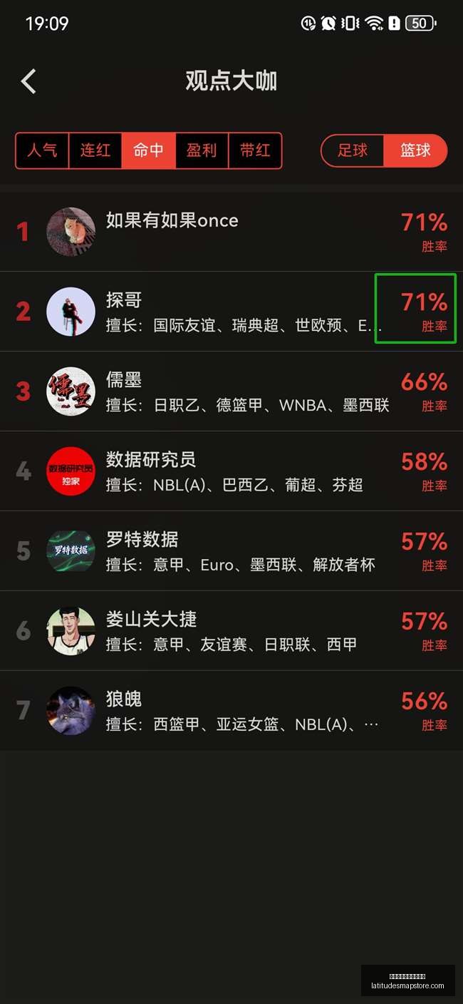 阿尔瓦雷斯,分钟进球全,纪录,皇冠体育,皇冠体育市场,热门盘口
