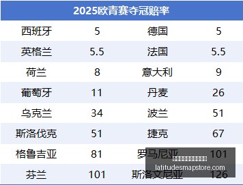 星巴克在华,生意新策略,避雷指南,皇冠体育,皇冠体育市场,热门盘口